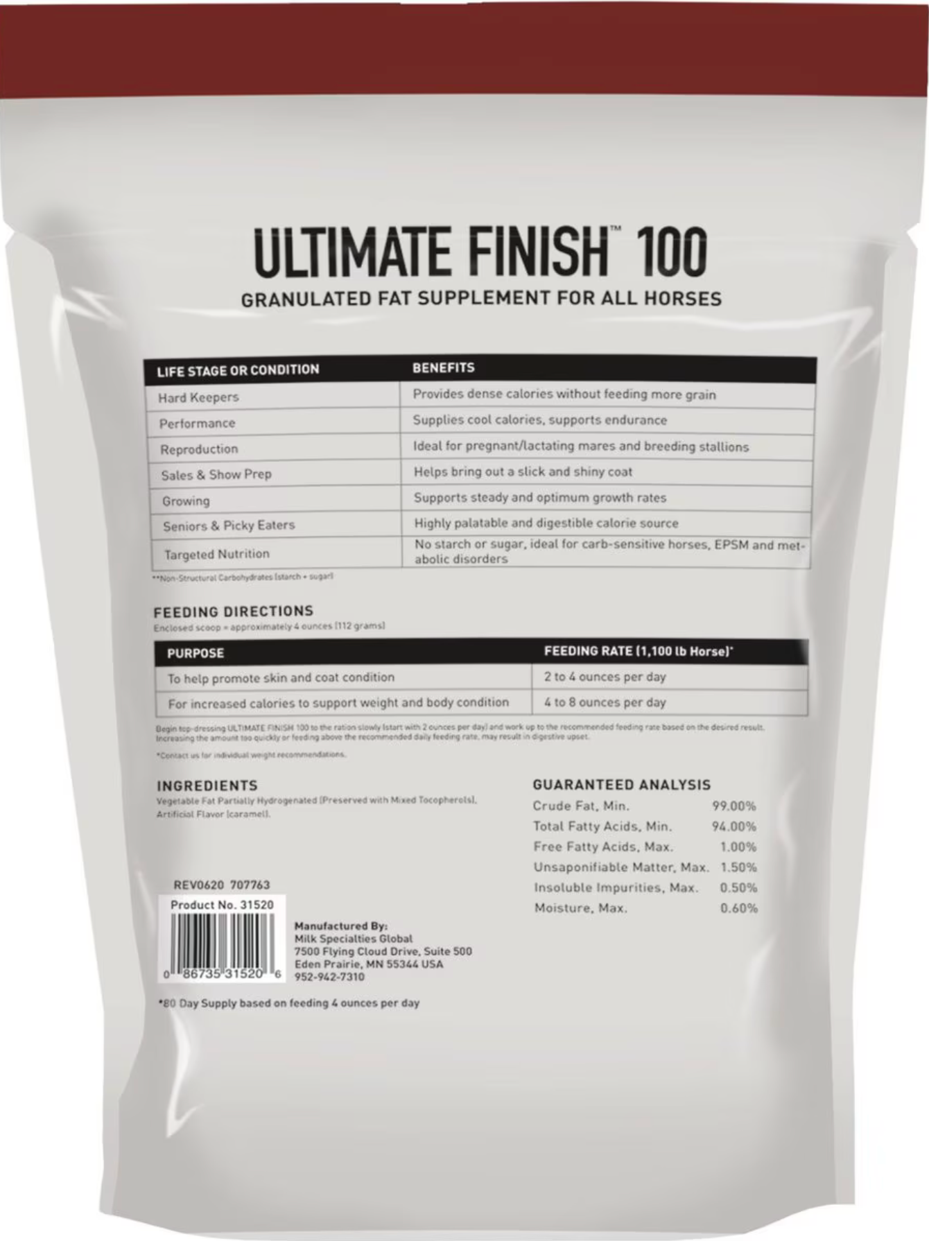 Ultimate Finish 100