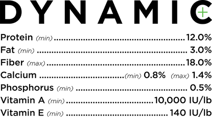 RSG Dynamic Sheep and Goat Breeder